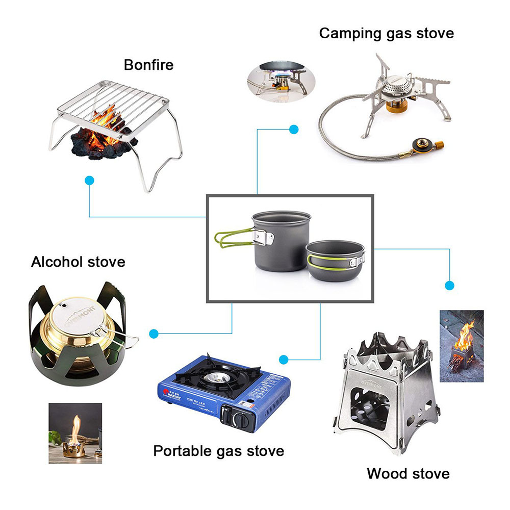 Pentole da campeggio ultralegg - Camping Cooking Kitchen Set recensione e prezzo